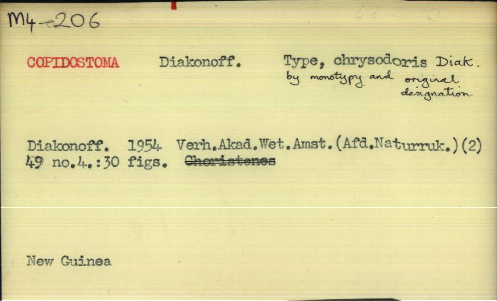 front of card